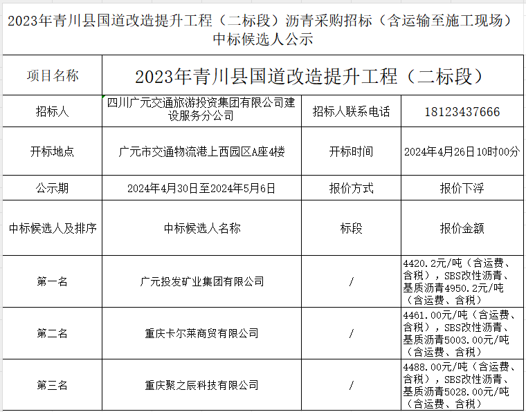 2023年青川縣國道改造提升工程（二標段）瀝青采購招標（含運輸至施工現場(chǎng)）中標候選人公示